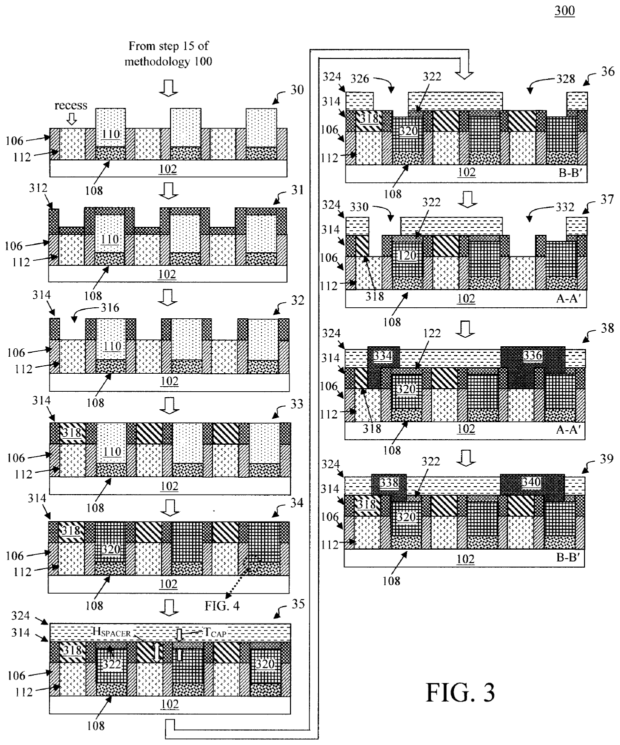 Gate Contact Over Active Enabled by Alternative Spacer Scheme and Claw-Shaped Cap