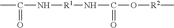 Process for the synthesis of silylated polyurethanes and silylated polyurethane composition