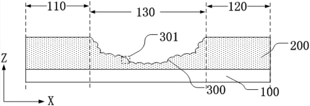 Substrate and preparation method thereof, display panel, and display device