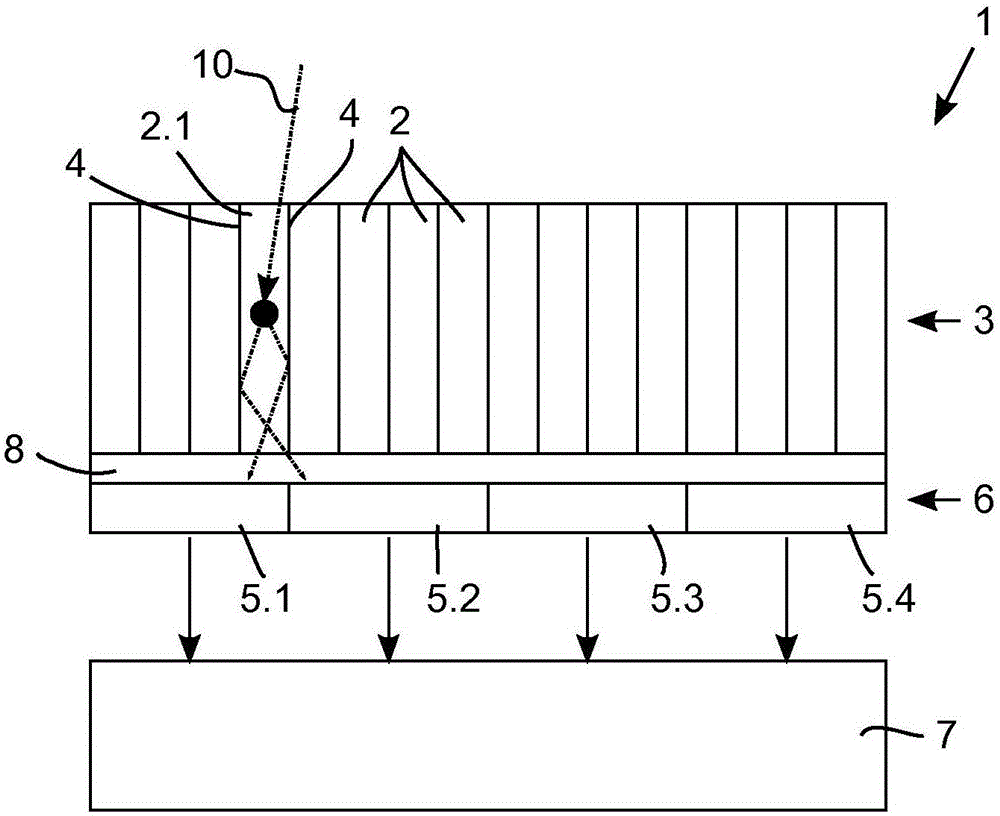 Scintillation event position determination in a radiation particle detector