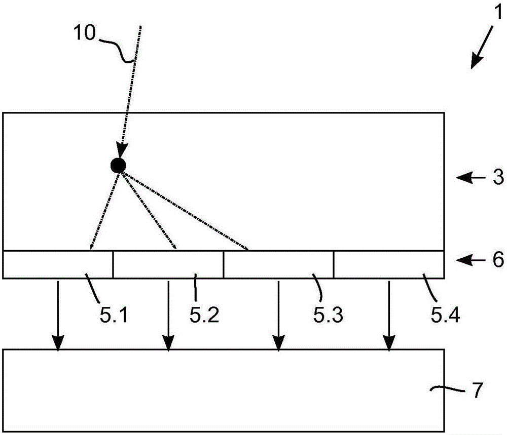 Scintillation event position determination in a radiation particle detector