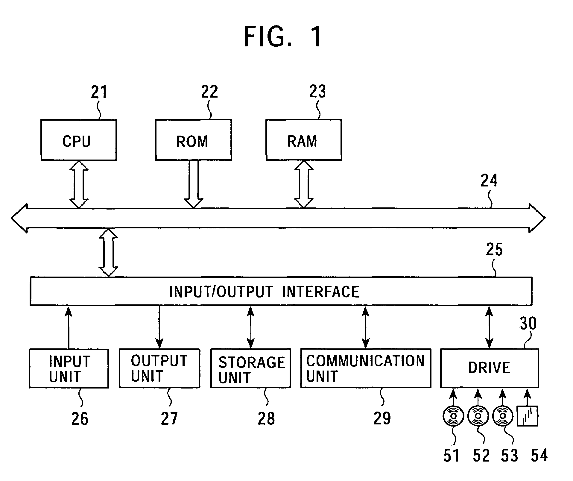 Information processing apparatus and system using pixel data
