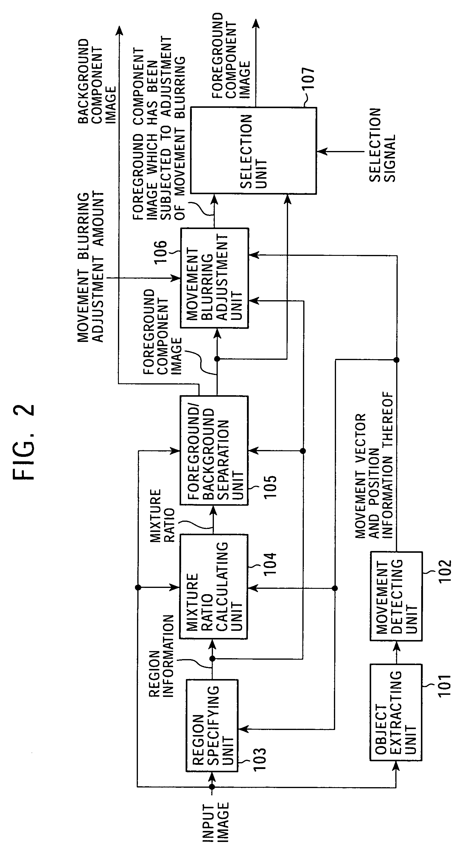 Information processing apparatus and system using pixel data