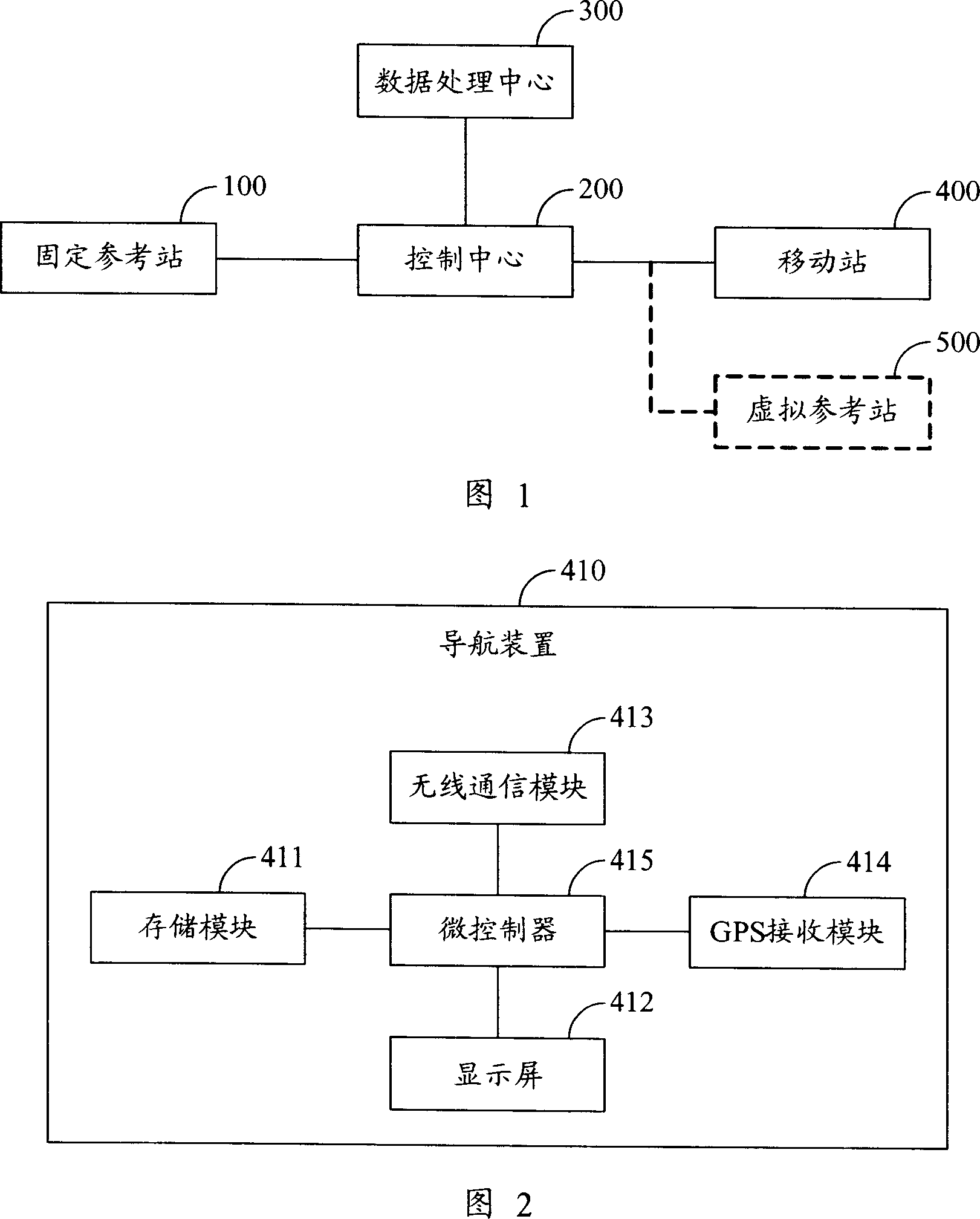 Method, system and device for accurately navigating mobile station