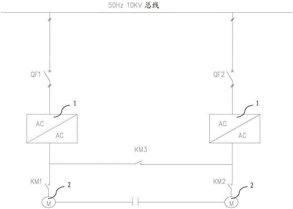 A control method of variable frequency power supply for motor test