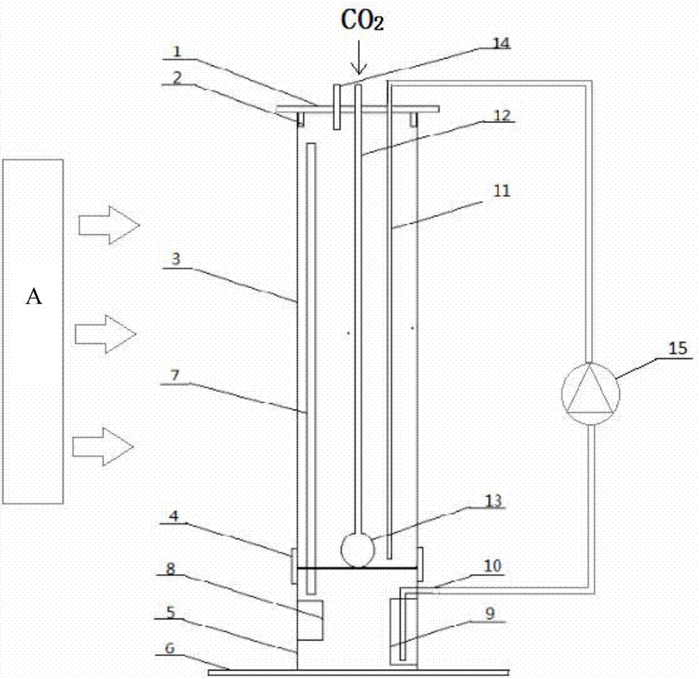 Microalgae cultivation device and method capable of controlling biological concentration