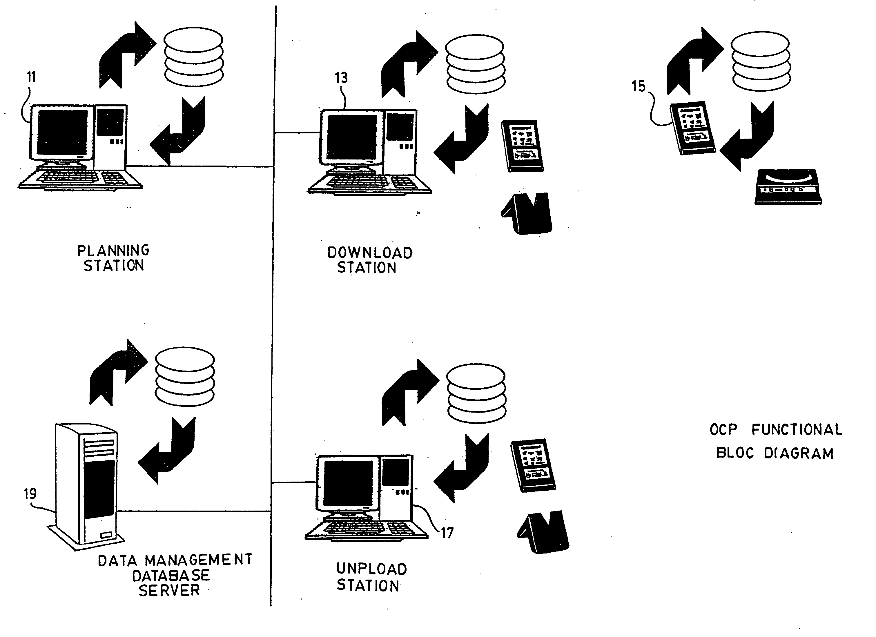 System and method for the collection of observations