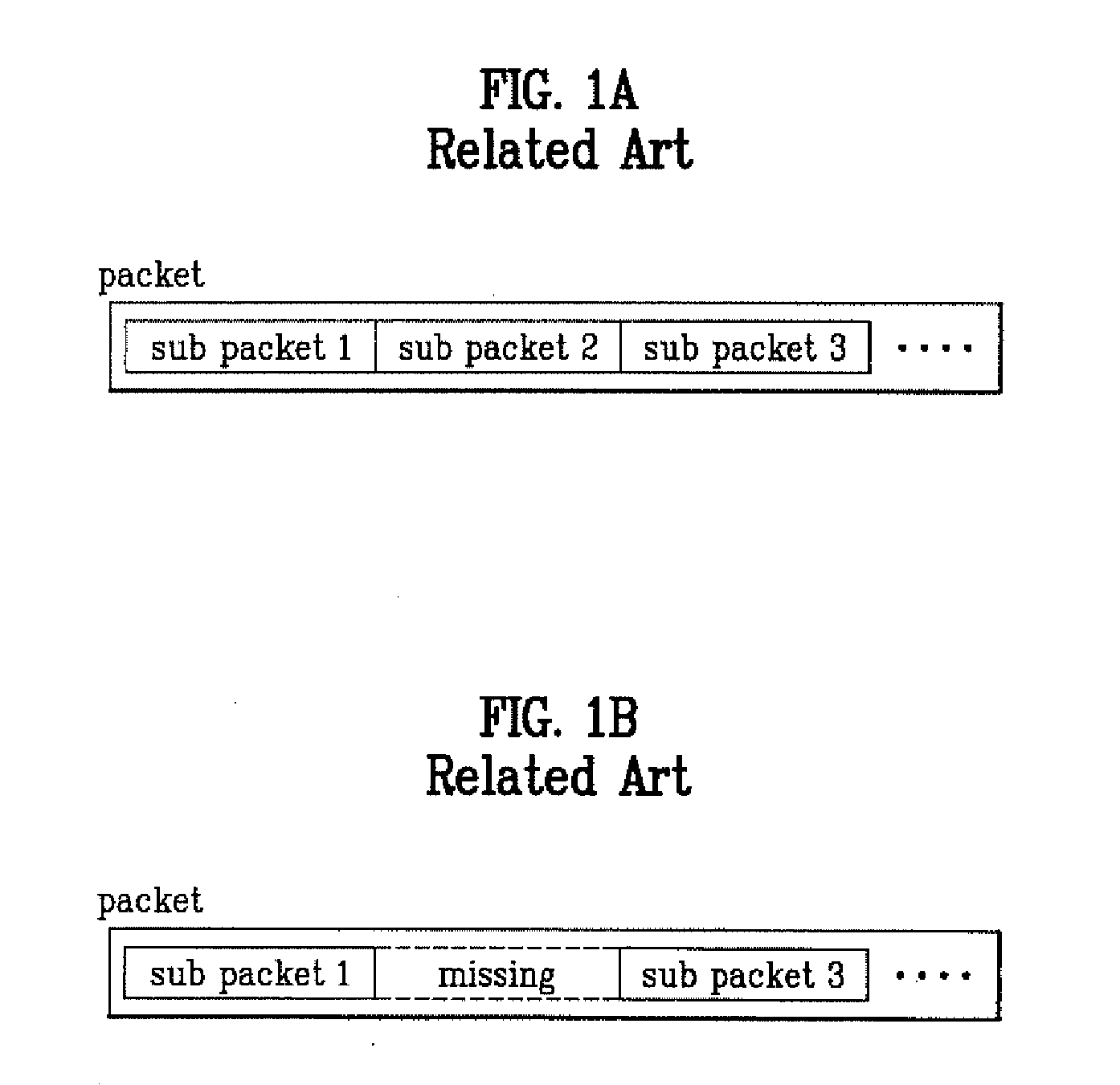 Method of transmitting or receiving a data packet in packet data communication system using hybrid automatic repeat request