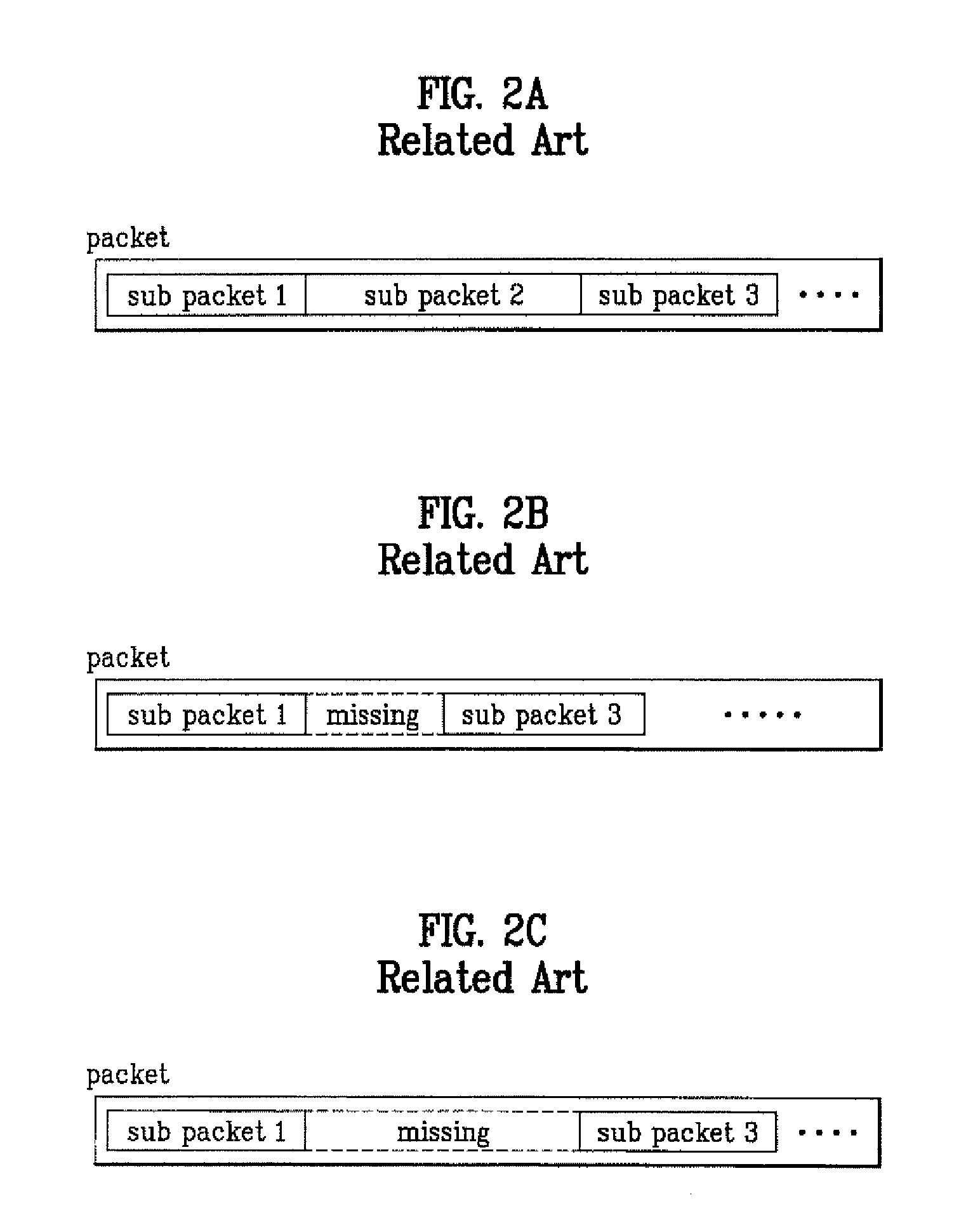 Method of transmitting or receiving a data packet in packet data communication system using hybrid automatic repeat request