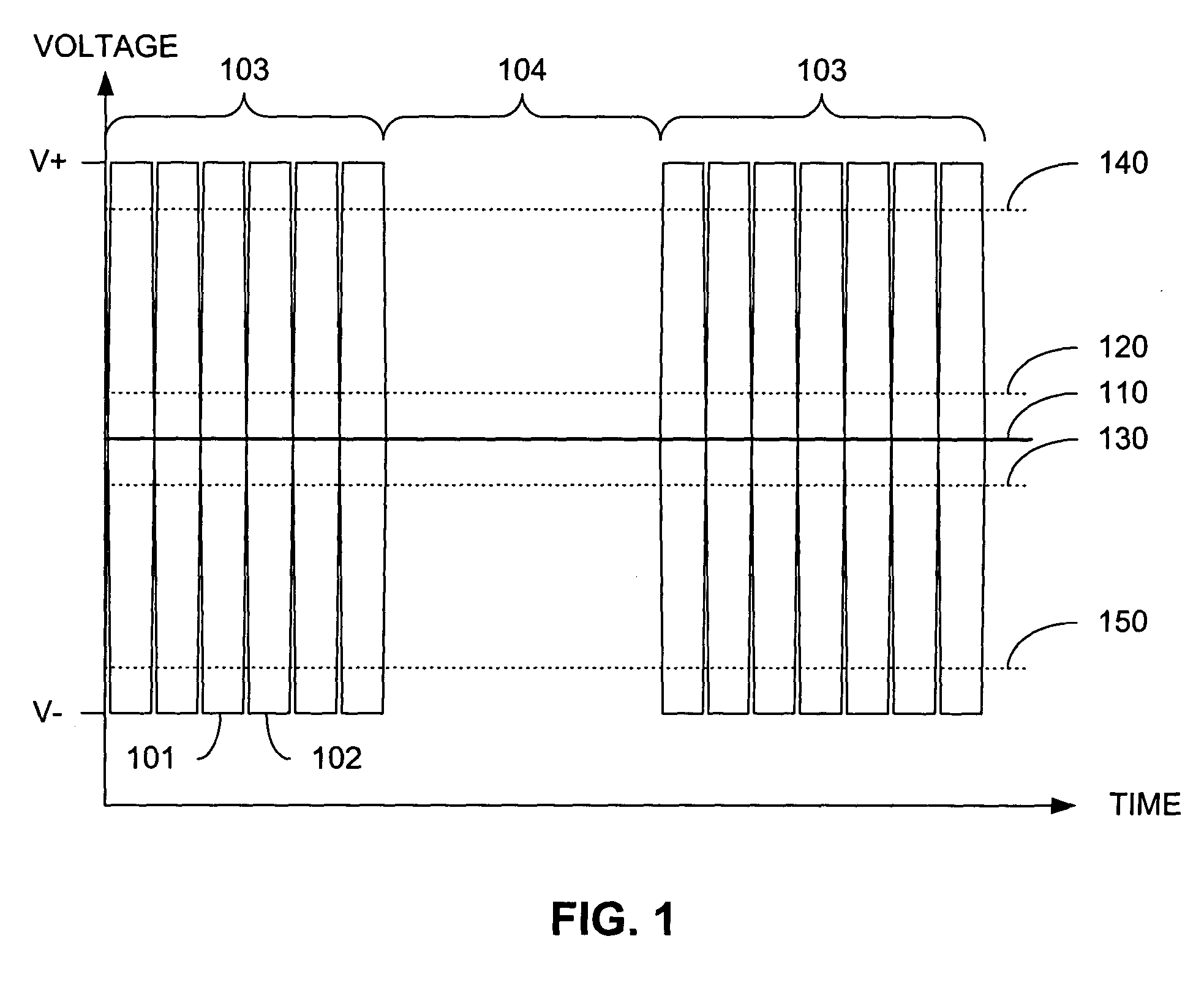System and method for measuring the response time of a differential signal pair squelch detection circuit
