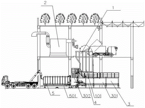 Garbage transfer system