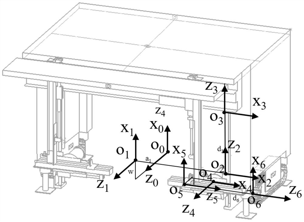 Coal mine drilling and anchoring robot drilling accurate positioning method based on visual calibration