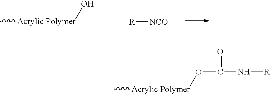 Urethane (meth)acrylate resin with acrylic backbone and ink compositions containing the same