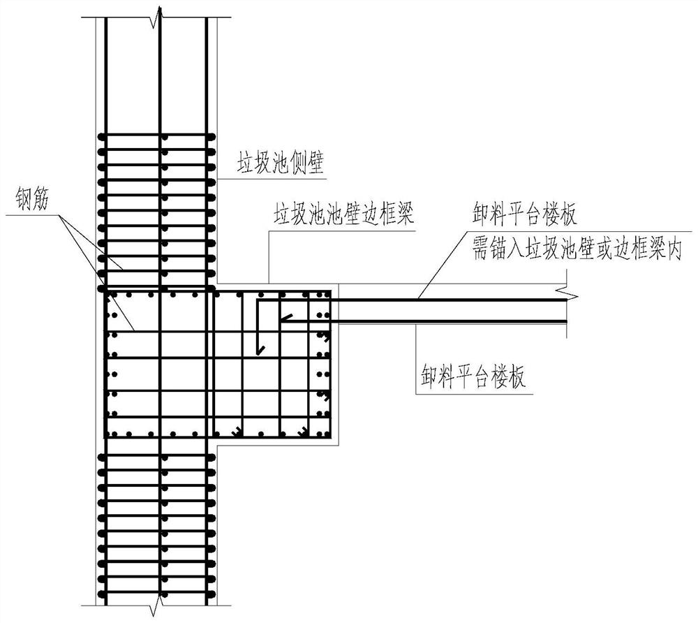 Garbage pool bottom plate and unloading platform frame column foundation settlement difference treatment system and method