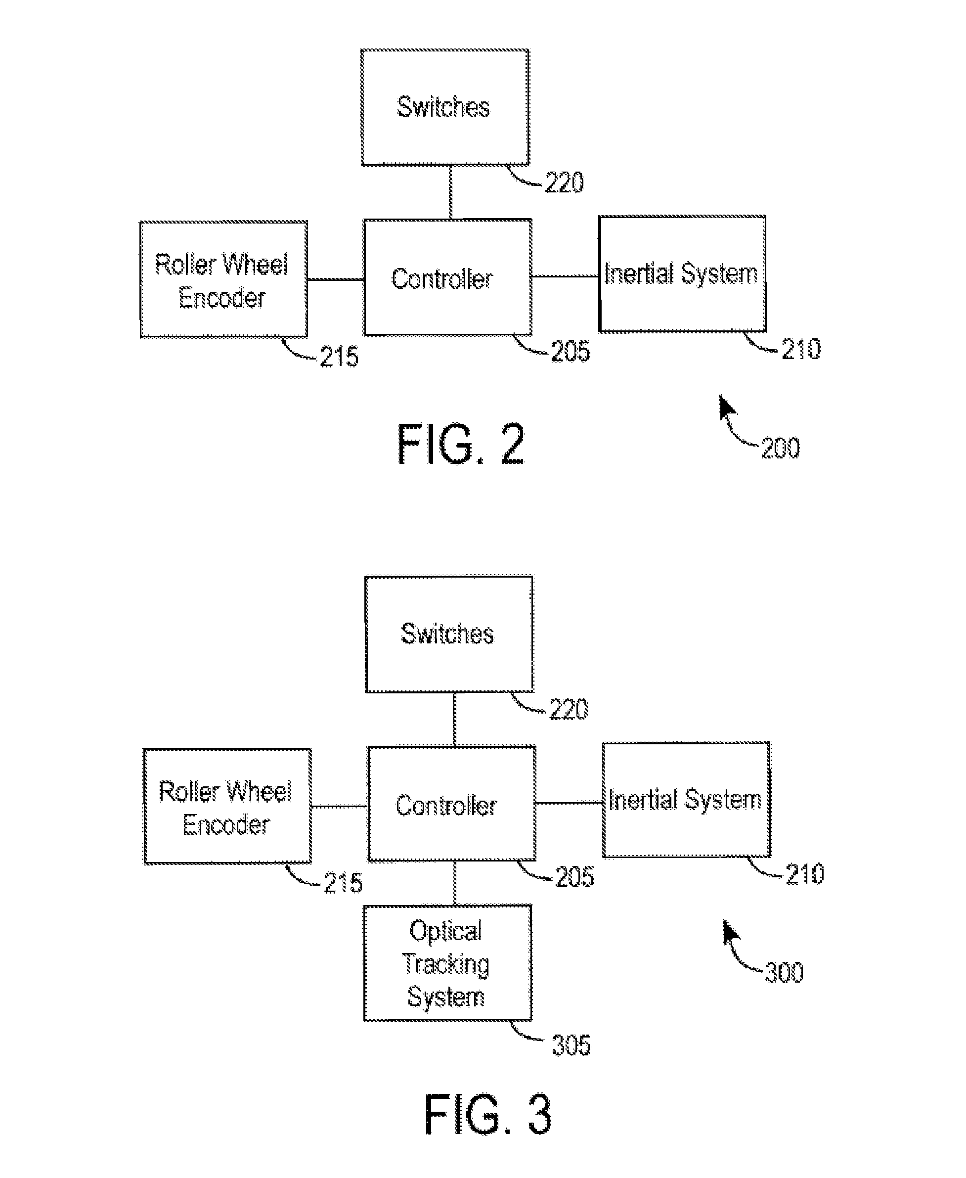 Control device with an accelerometer system