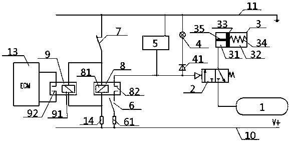 Power takeoff relay control system with clutch and use method thereof