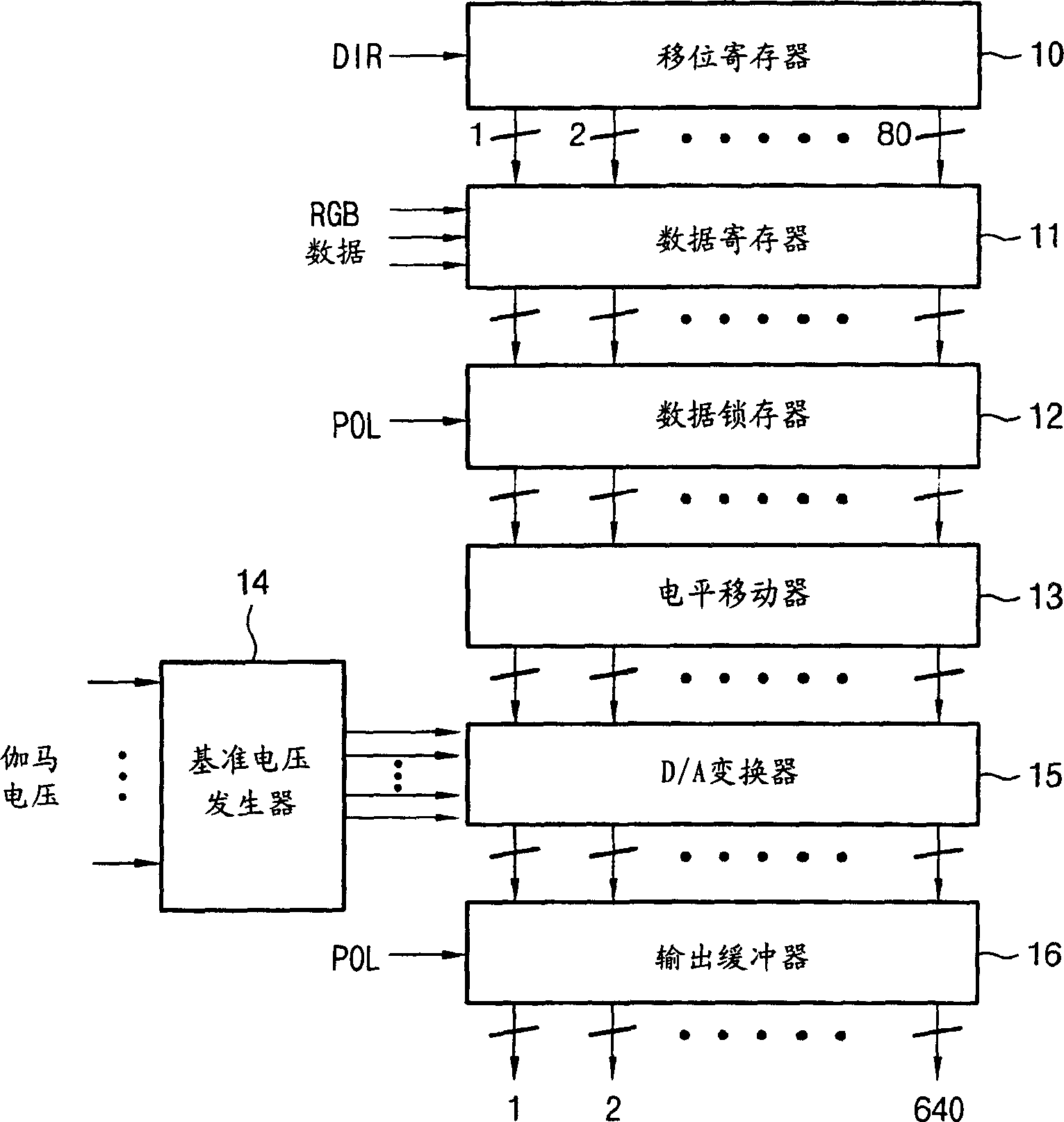 Apparatus and method for realizing gray levels of LCD device