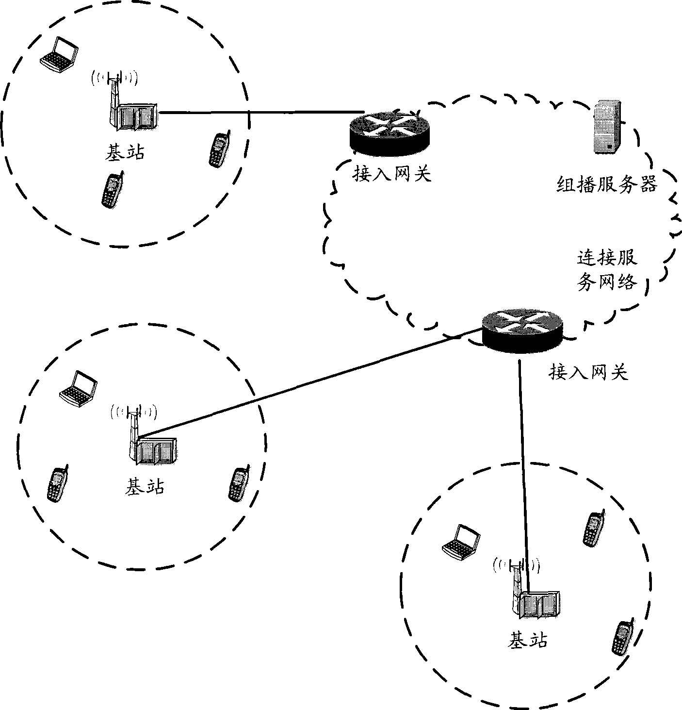 Method and apparatus for controlling multicast service transmission in base station