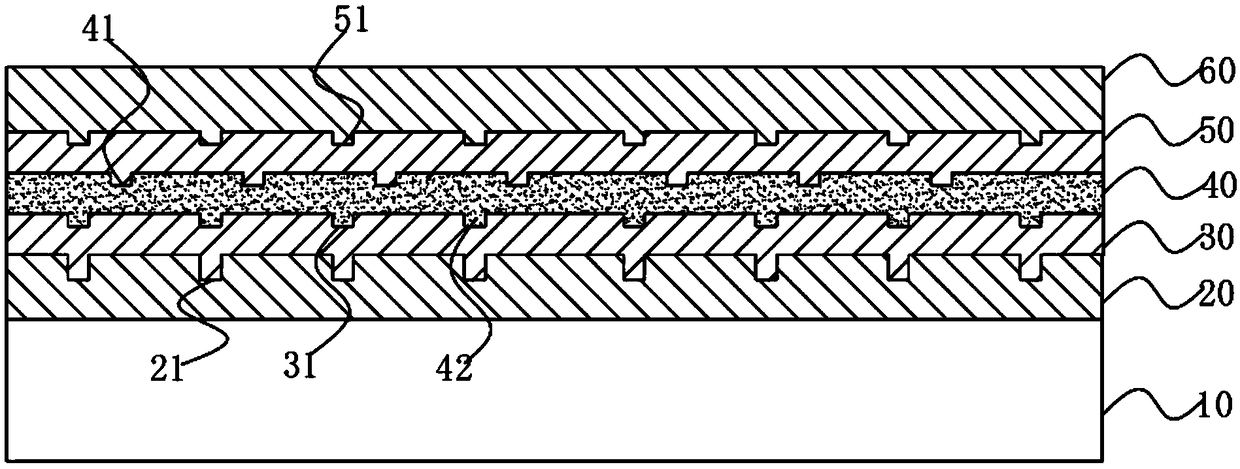 Display substrate and preparation method thereof