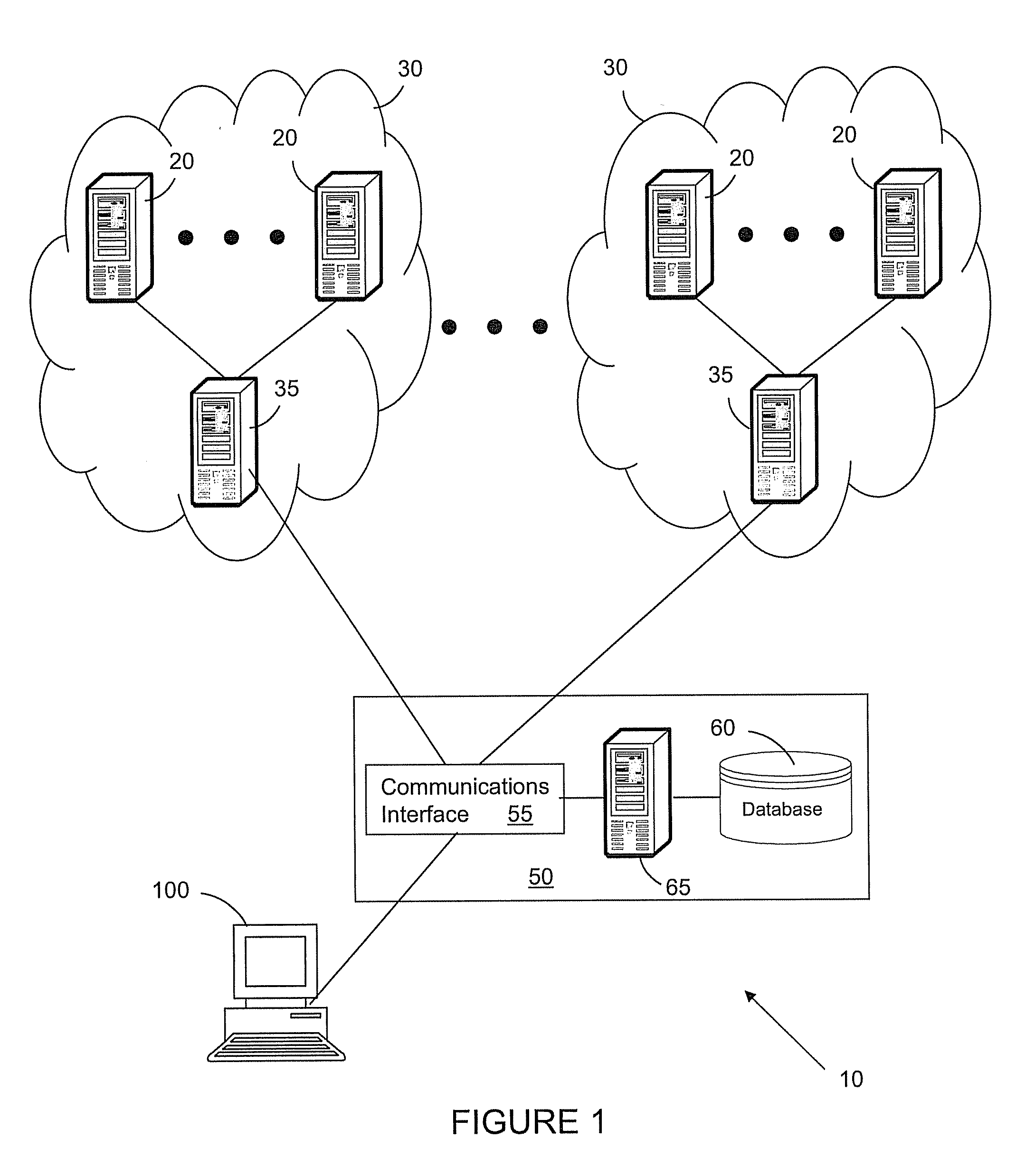 Method and system of managing resources for on-demand computing