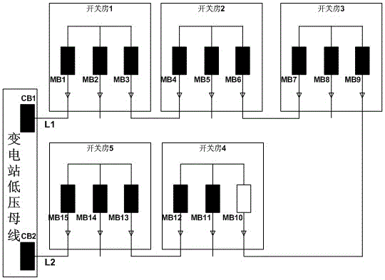 Method for Automatic Fault Judgment and Control of Distribution Network Powered by Full Circuit Breaker Ring Main Unit