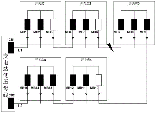 Method for Automatic Fault Judgment and Control of Distribution Network Powered by Full Circuit Breaker Ring Main Unit