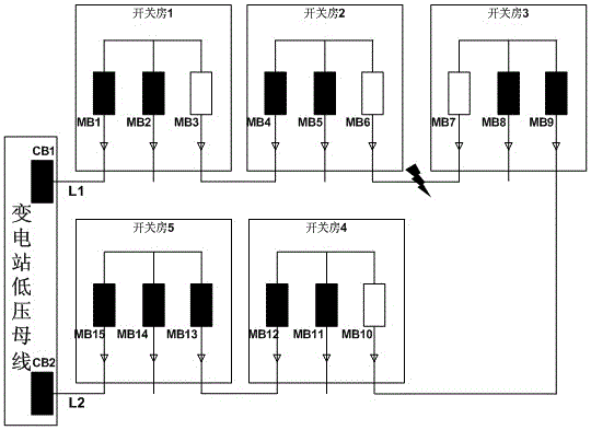 Method for Automatic Fault Judgment and Control of Distribution Network Powered by Full Circuit Breaker Ring Main Unit