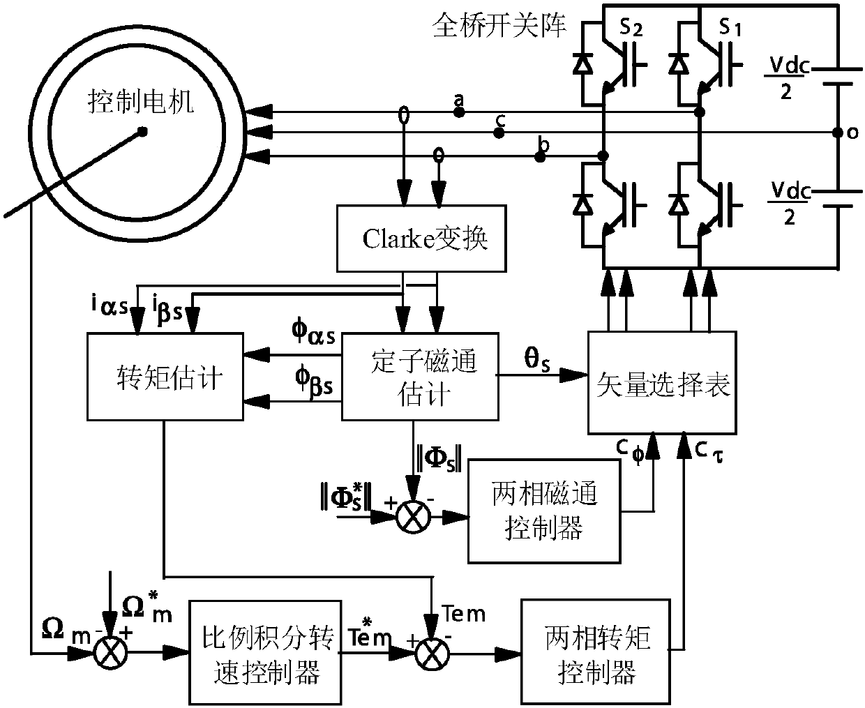 Compact controllable ocean current generation device