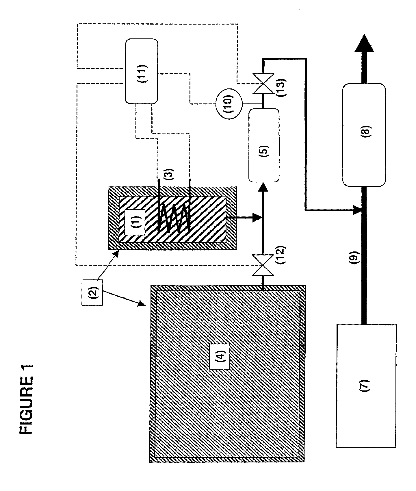 Method and device for ammonia storage and delivery using in situ re-saturation of a delivery unit