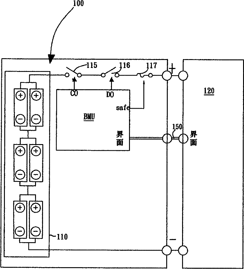 Battery module capable of reducing waiting time for charging and method for increasing charging security