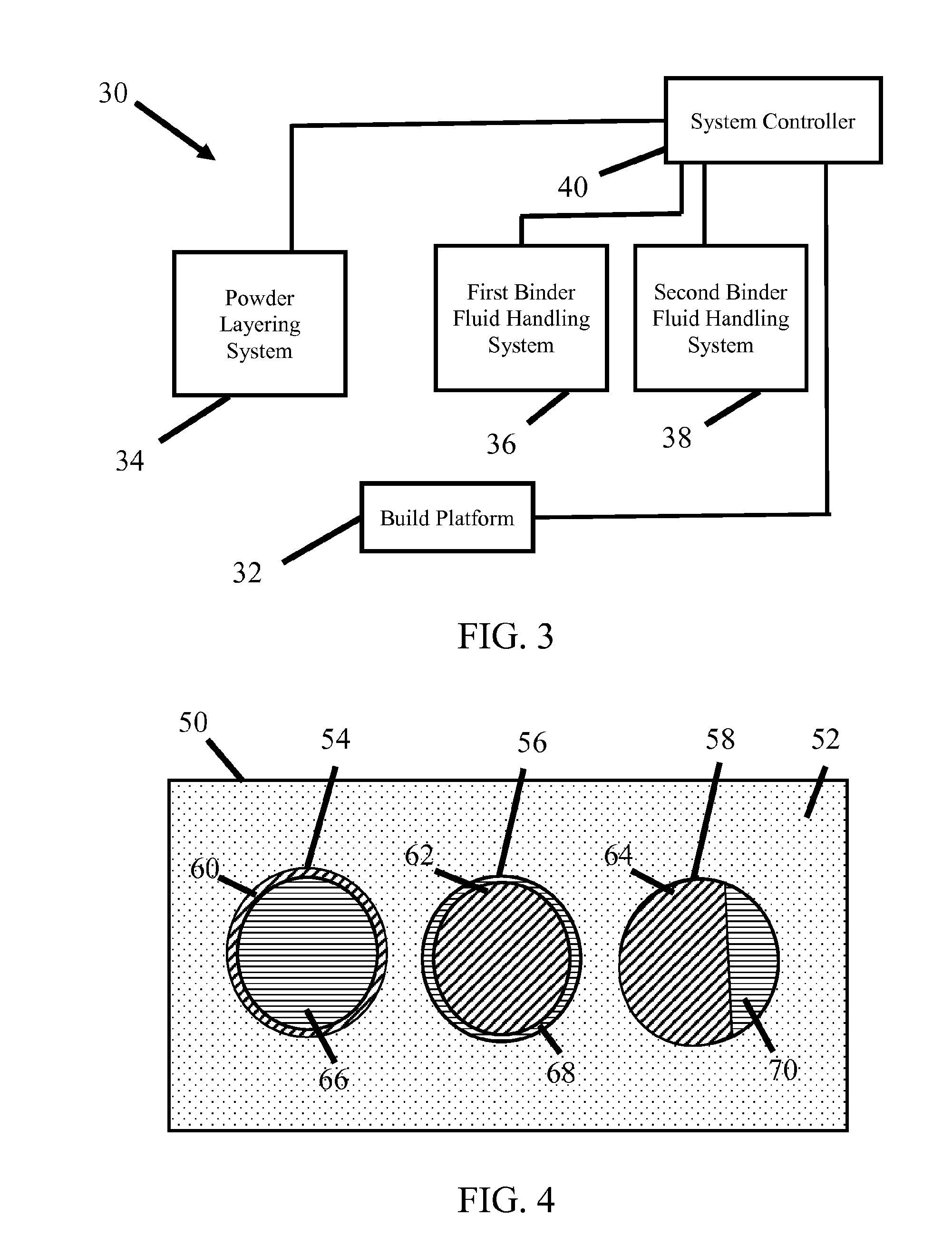 Methods and Systems for Three-Dimensional Printing Utilizing Multiple Binder Fluids