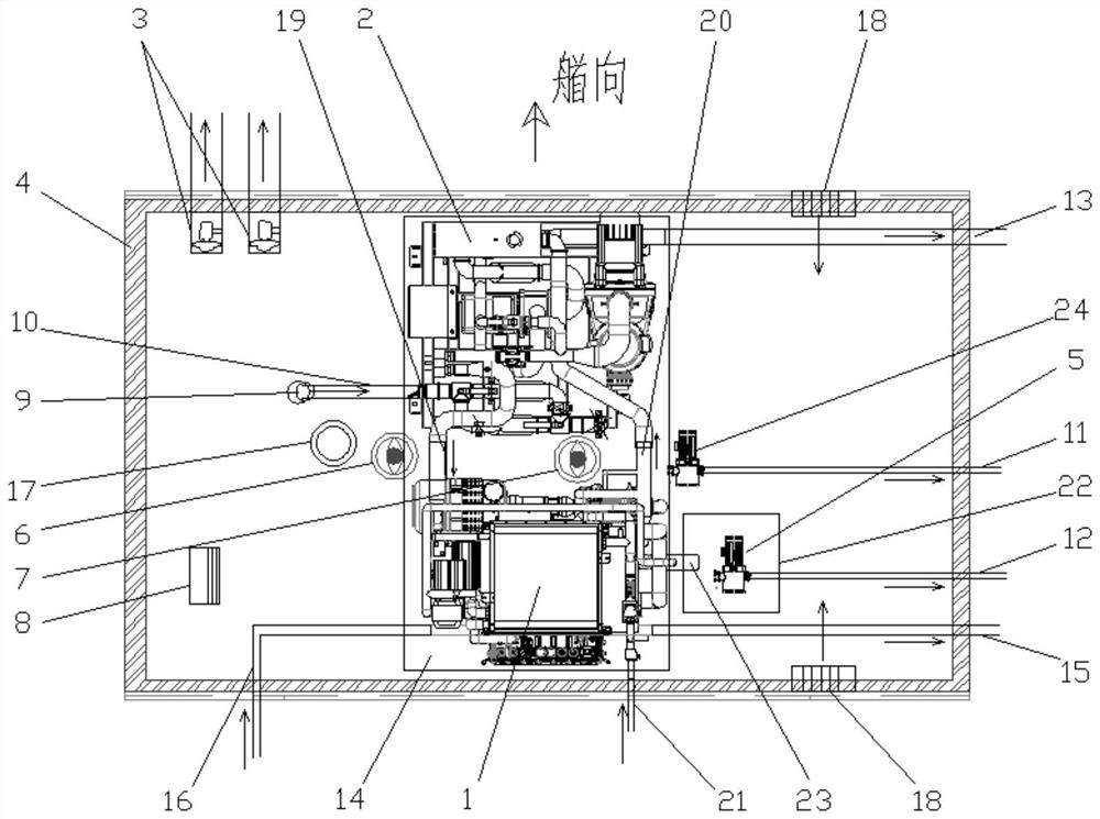 A method for arranging the engine room of a small multi-purpose hydrogen-powered ship