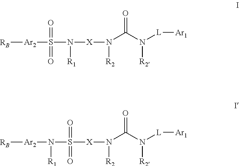 Urea substituted sulphonamide derivatives