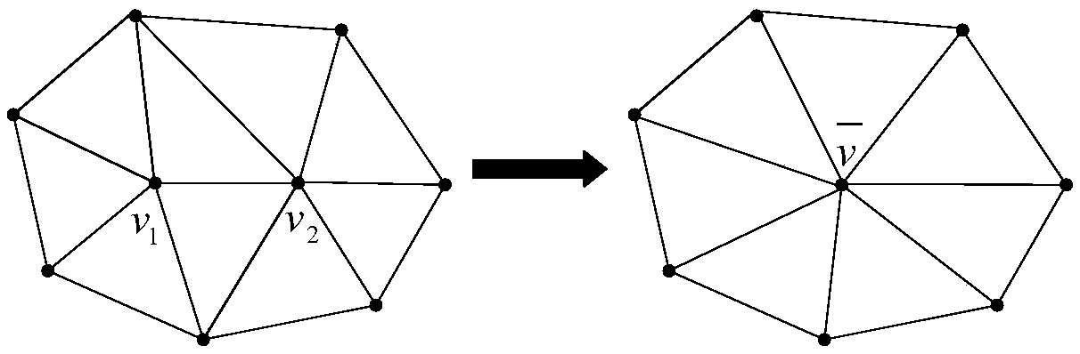 An adaptive sampling method for complex surface detection based on triangular mesh simplification