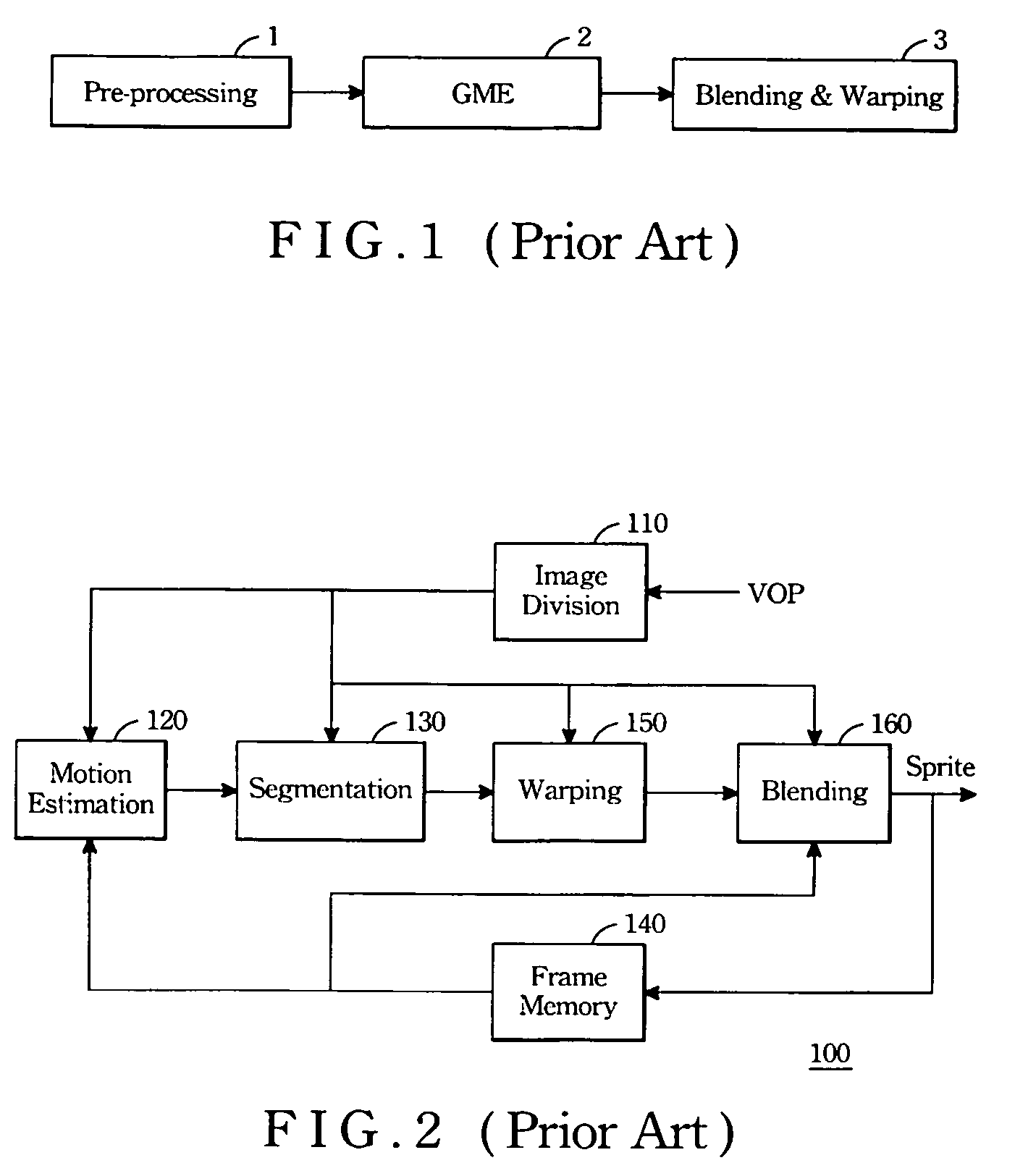 Hybrid model sprite generator (HMSG) and a method for generating sprite of the same