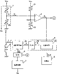 Magnetic sensor