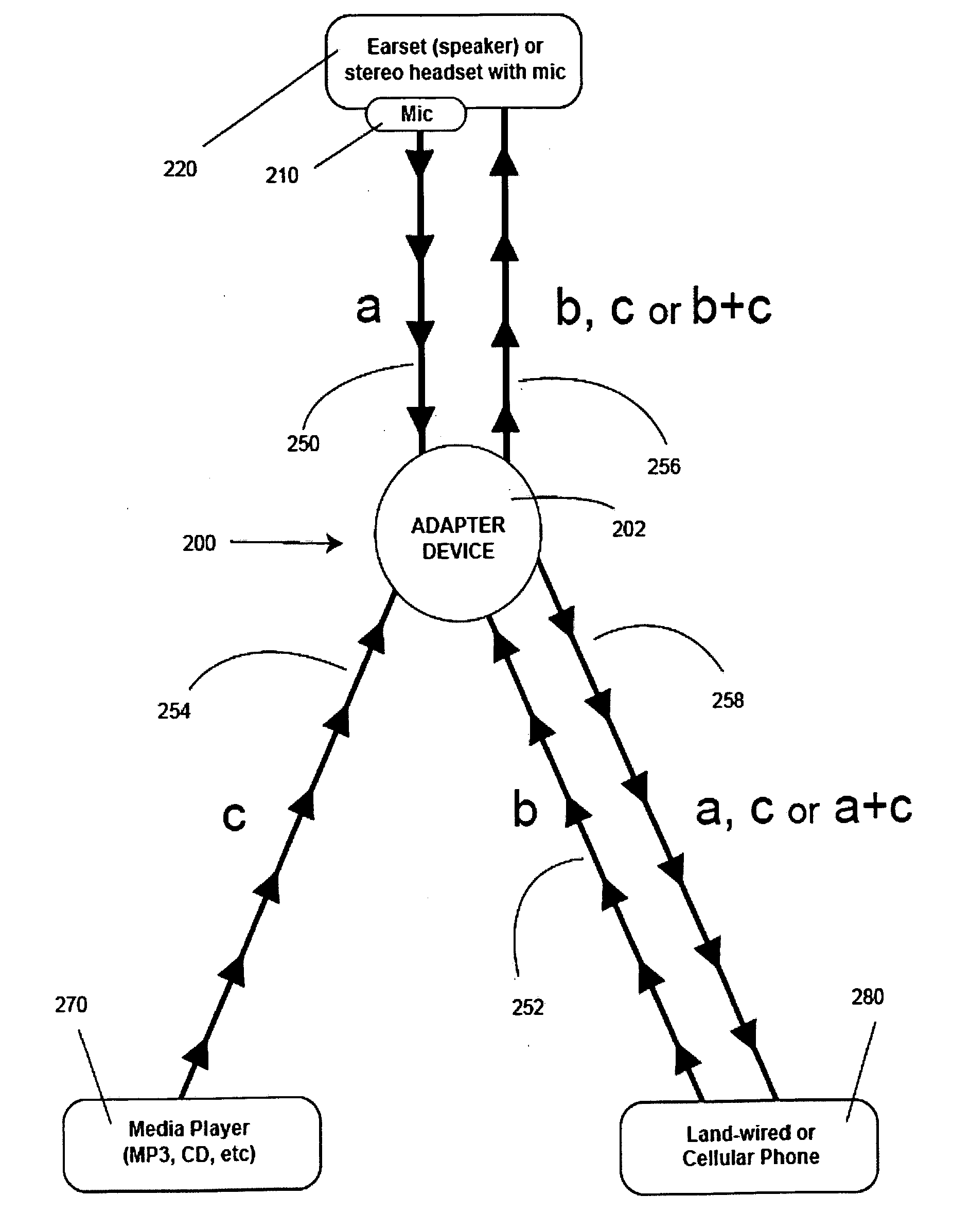 Methods and systems for enabling users to inject sound effects into telephone conversations