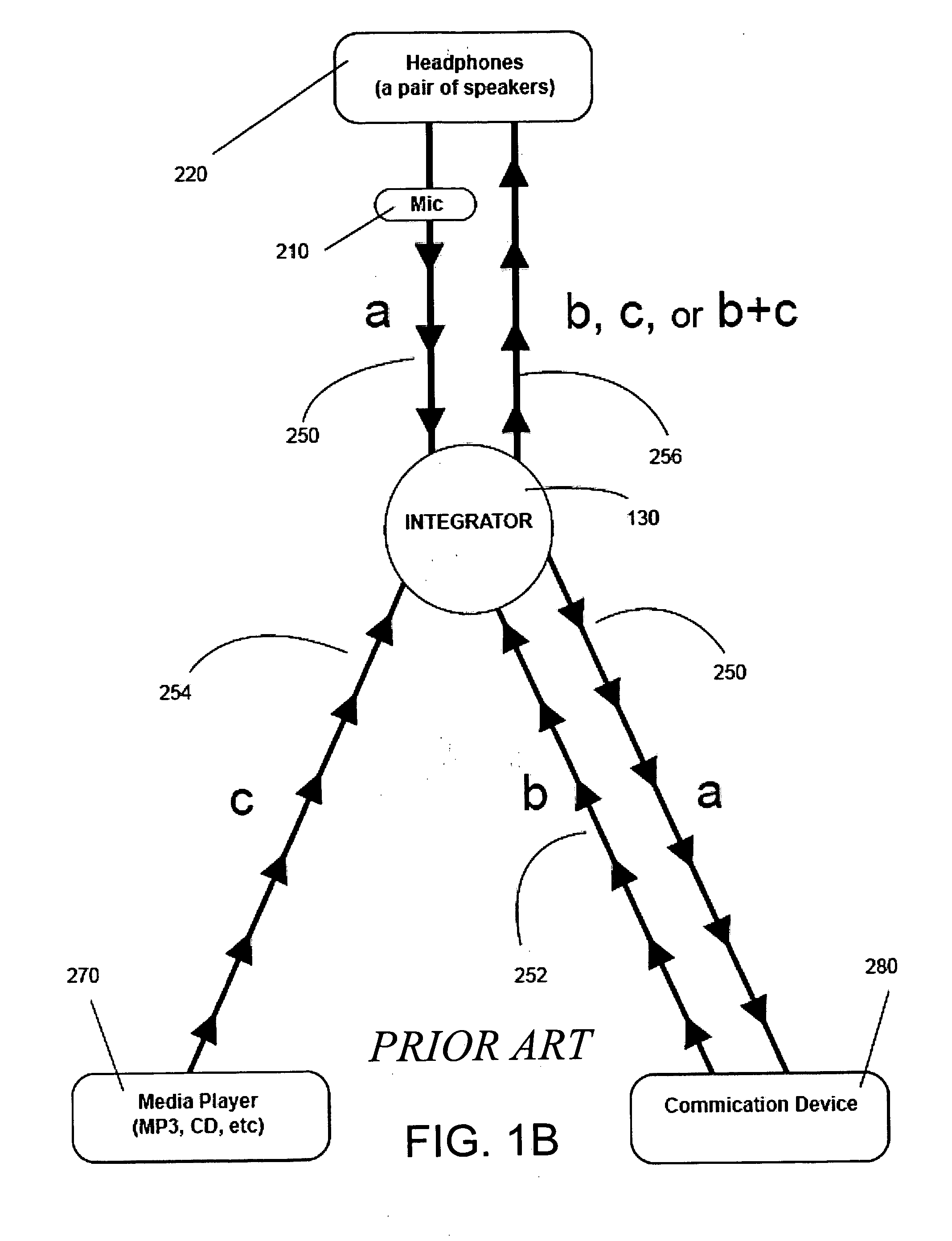 Methods and systems for enabling users to inject sound effects into telephone conversations