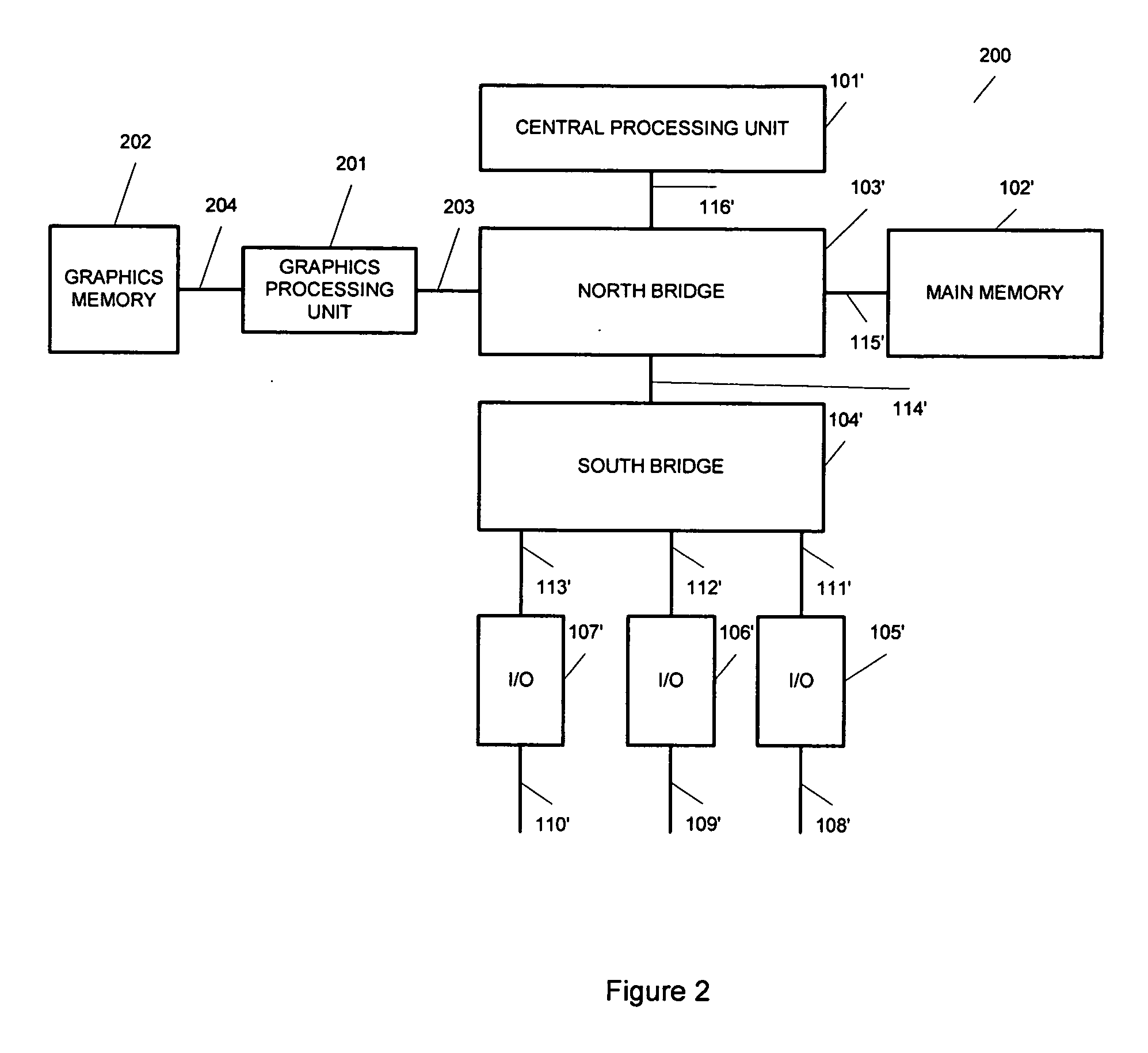 System and method for a fast, programmable packet processing system