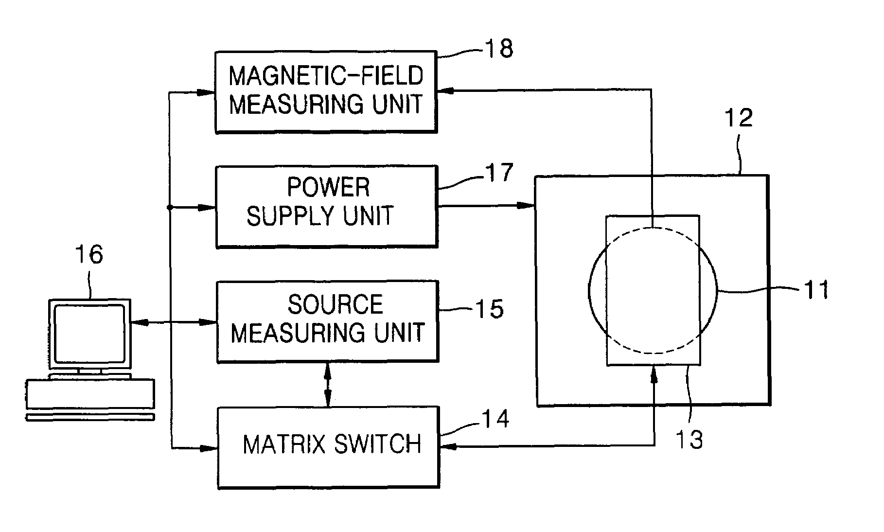 Apparatus and method of analyzing a magnetic random access memory