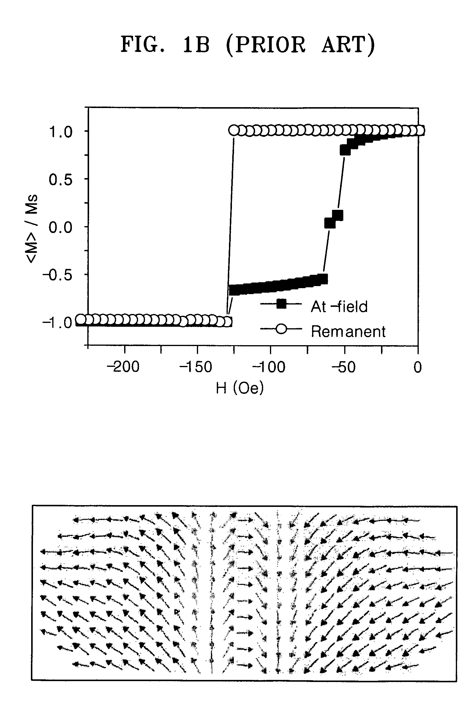Apparatus and method of analyzing a magnetic random access memory