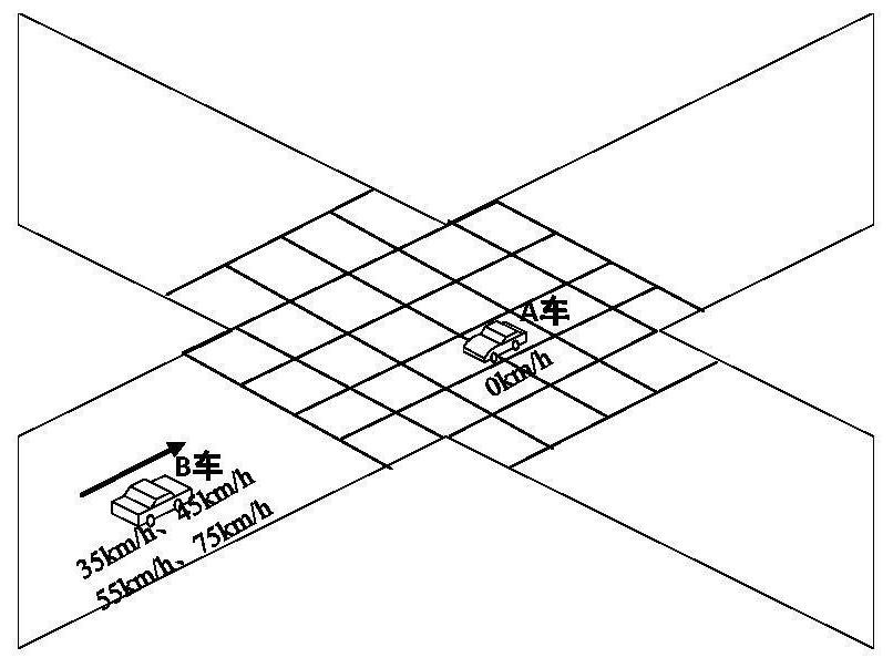 A Vehicle Collision Risk Assessment and Prediction Method for Level Intersections