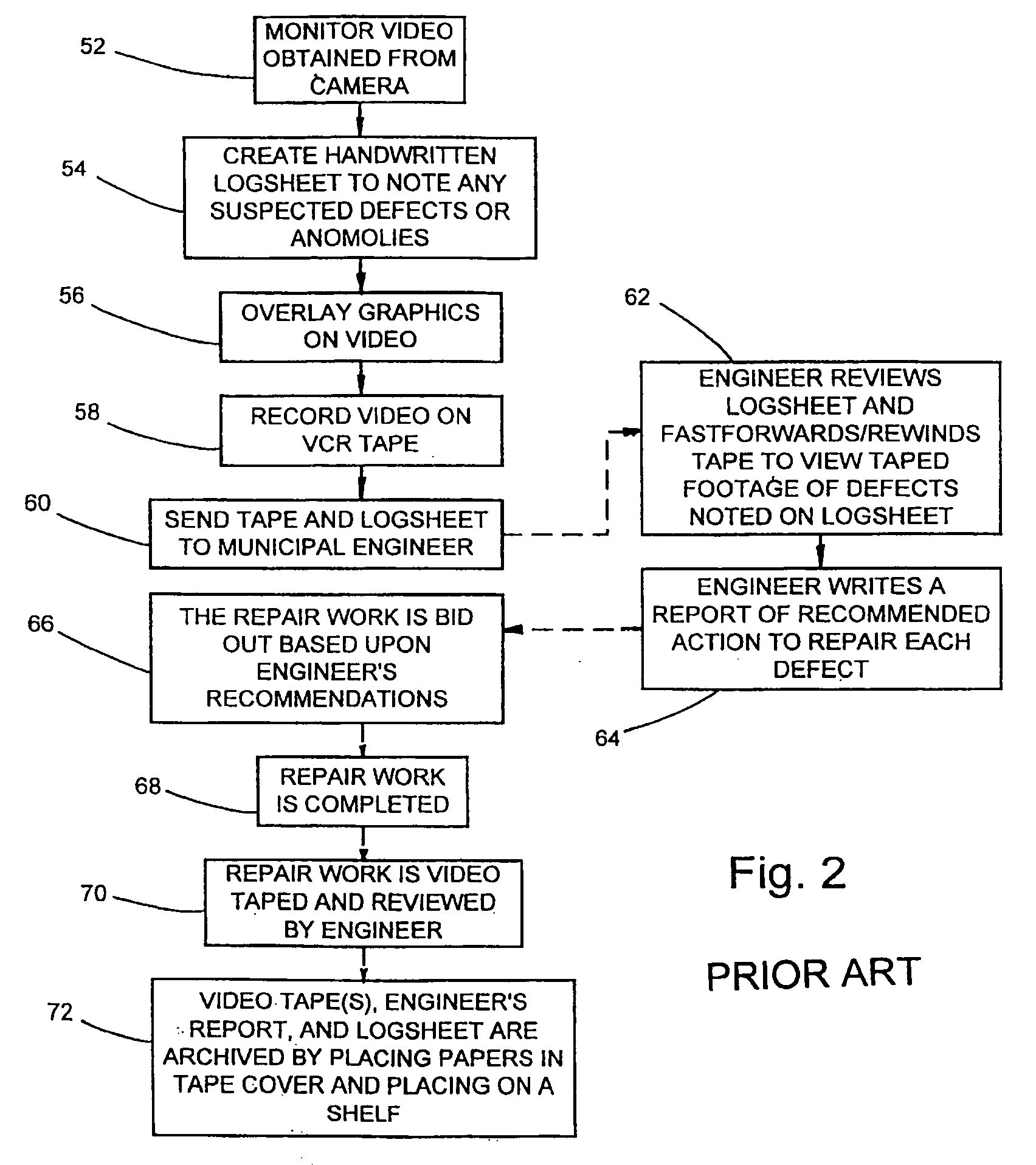 System and method for acquisition and analysis of time and location-specific data