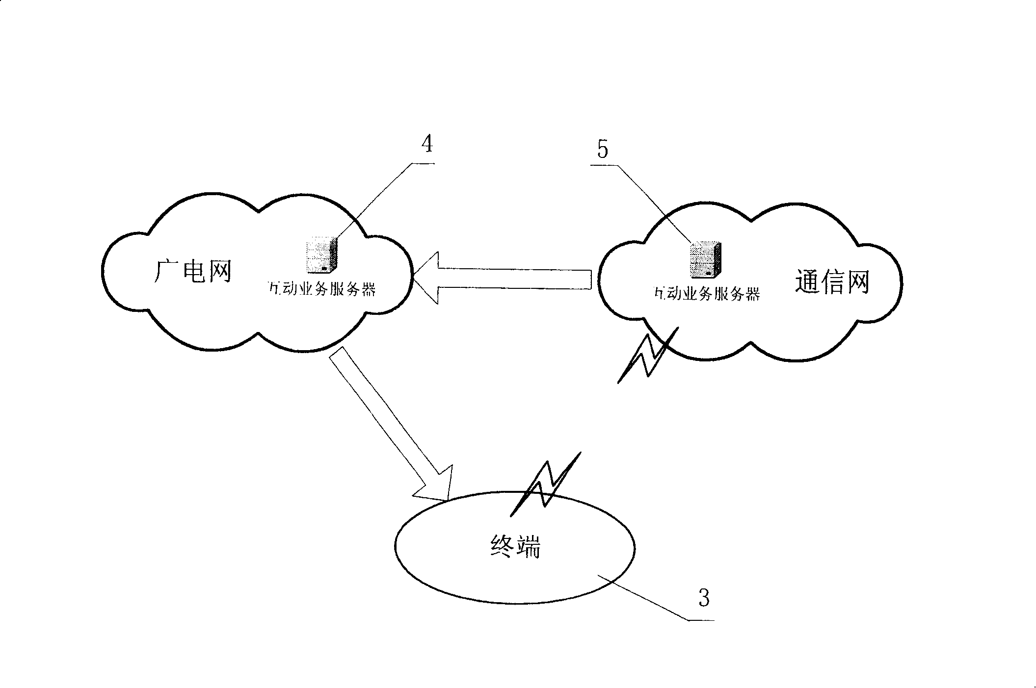 Interactive service terminal, realization system and method