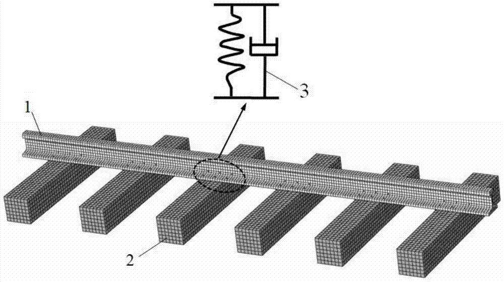 A three-dimensional finite element verification method for structural stability analysis of multi-storey railway subgrade