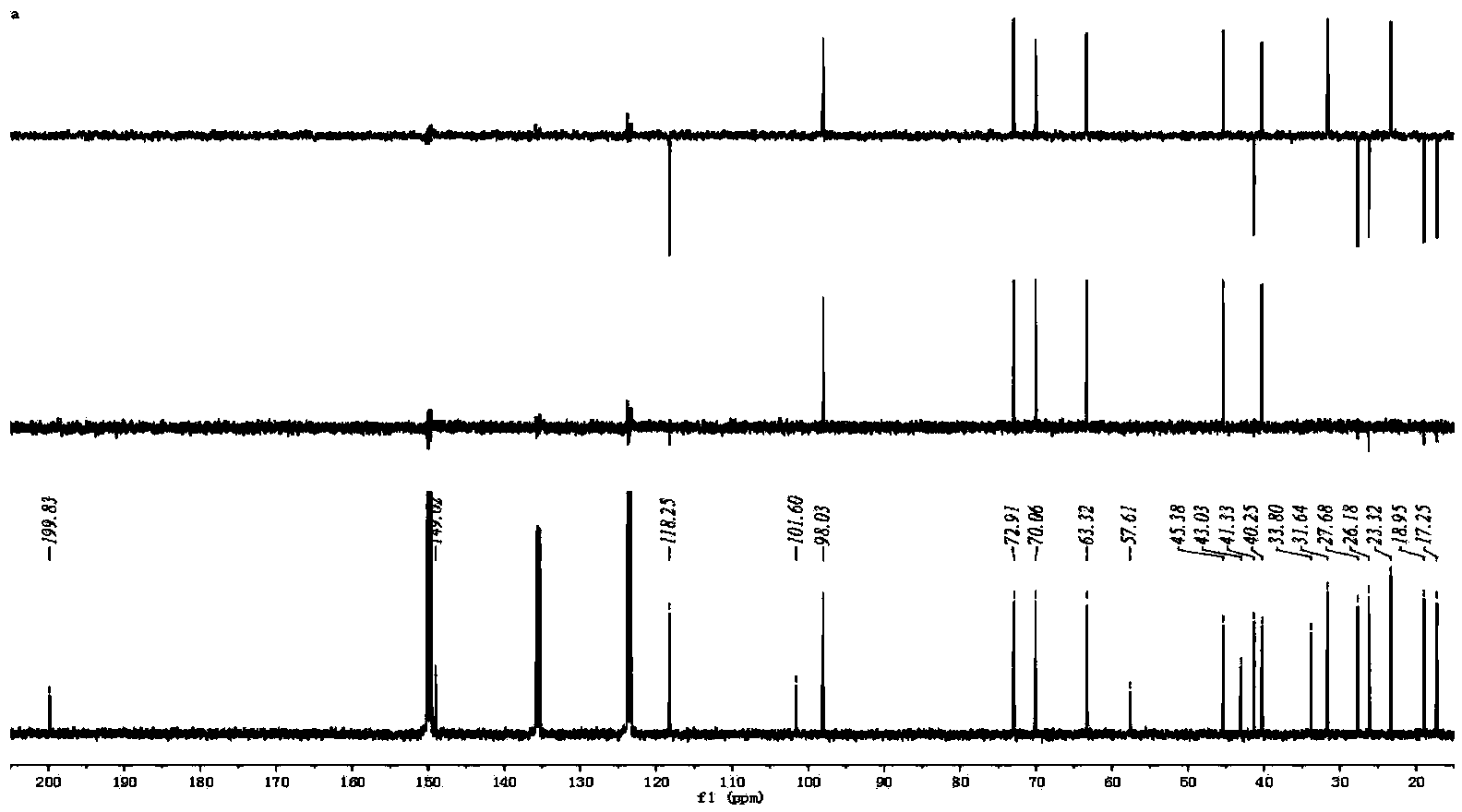 Application of xerophilusin B in preparation of products for inhibiting tumor growth