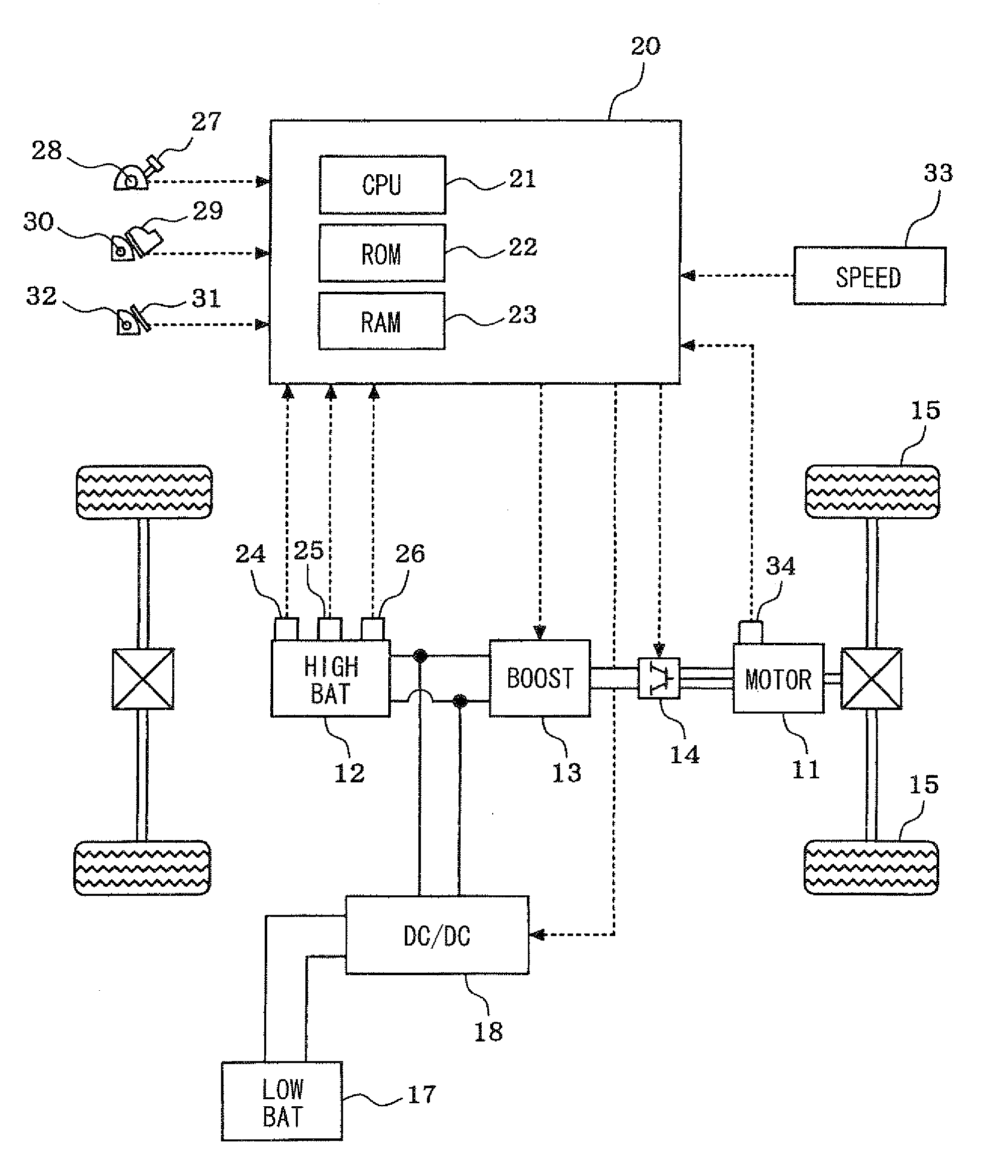 Battery temperature control system