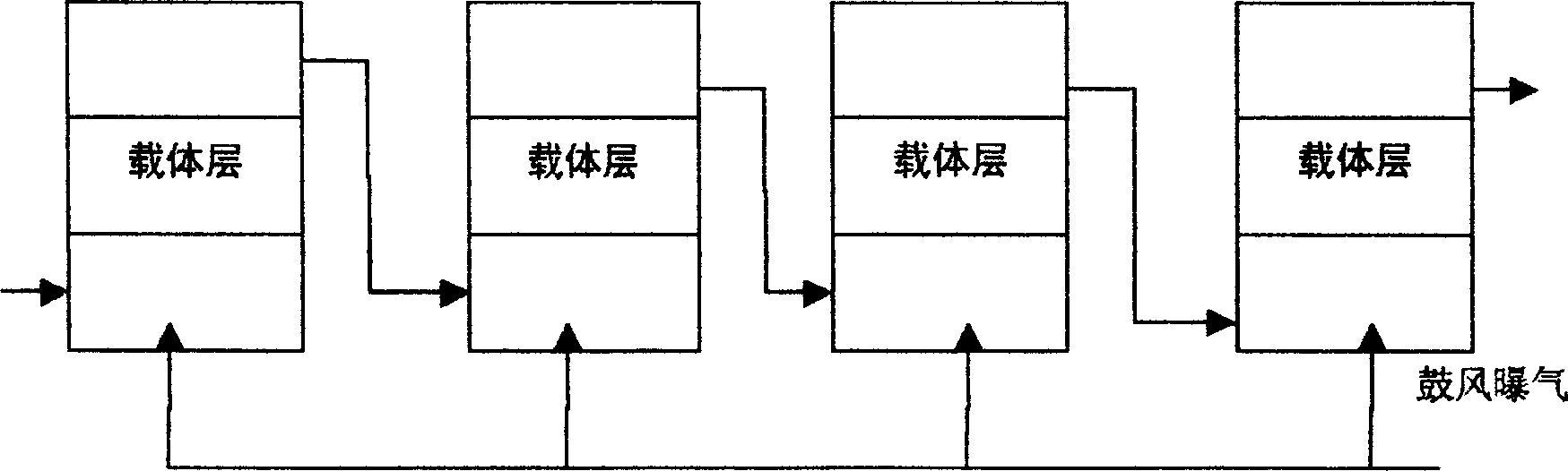 Treatment process for making sewage as recirculating cooling water