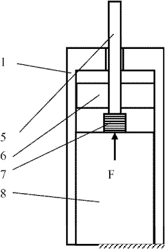 Self-sensing driving device