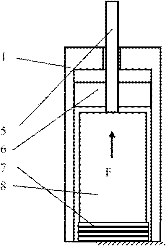 Self-sensing driving device